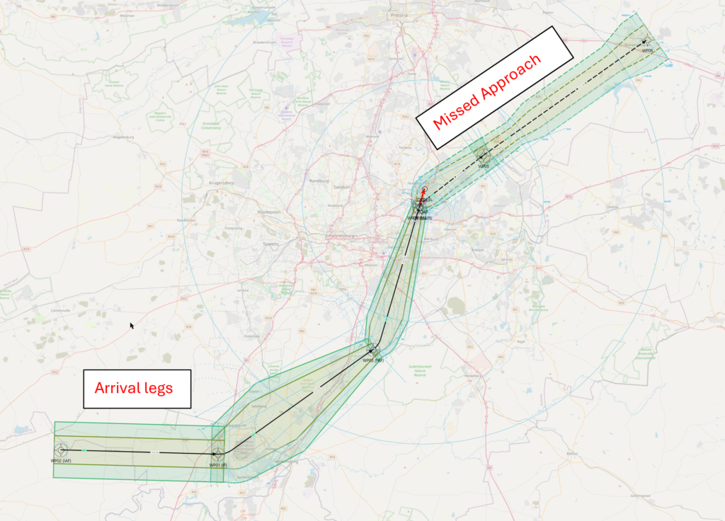 Arrival with Missed Approach Procedure using Procedure Builder