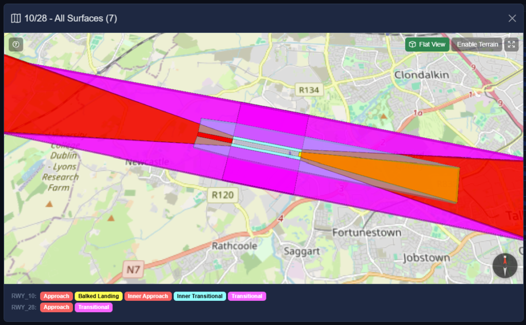AeroSafeguard single runway surfaces